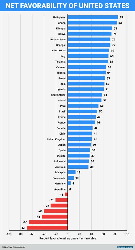 中国移民外国人口排名_...查称2200万中国人欲移民美国 居全球之首(3)