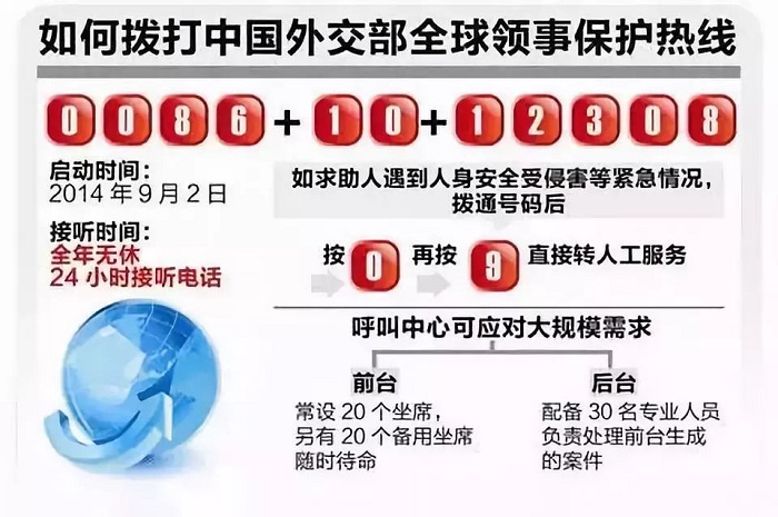 在海外大使馆能为你做什么？求助短信、热线、微信、网站任你选