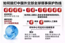 在海外大使馆能为你做什么？求助短信、热线、微信、网站任你选