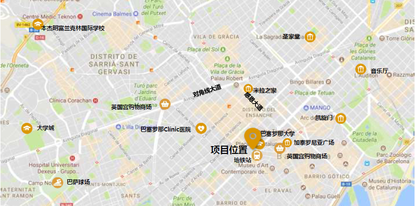 移民帮西班牙巴塞罗那市中心黄金学区公寓-BCNA049