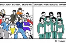 中国网红妹纸周游各国后，用漫画描述中西方文化差异，张张戳心