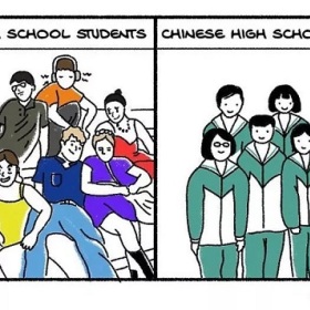 中国网红妹纸周游各国后，用漫画描述中西方文化差异，张张戳心