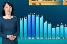 央视冻龄女神火遍全球,老外研究中国人为啥不老,理由笑Cry