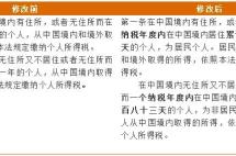 新个税法助力CRS，境外账户税务风险更易暴露