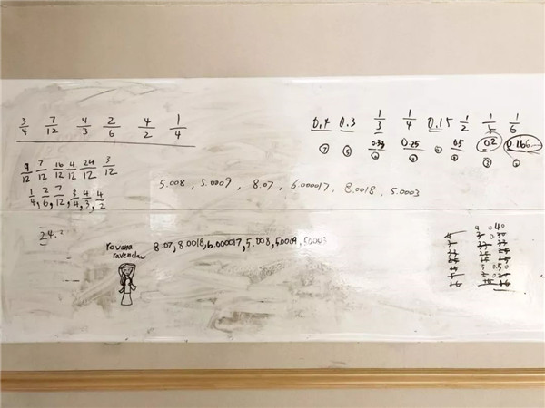 目睹了美国家长如何培养牛娃以后，我现在内心很慌！