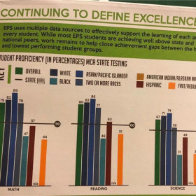 你推娃焦虑了?正常，好学校的入场券已经越来越贵啦！