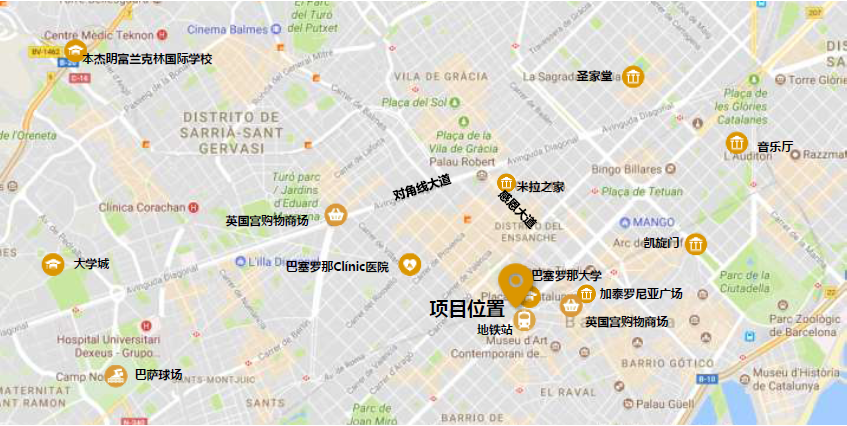 移民帮西班牙巴塞罗那市中心黄金学区公寓-BCNA049