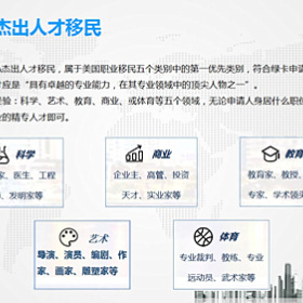 美国投资移民不仅要花几百万还要排期！这种便宜又快速的方式你必须知道