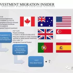 后黄金签证时代中国投资居留市场：管控和合规压力下，如何寻找“突破口”