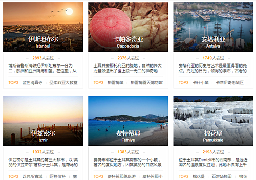 3分钟了解土耳其：历史、宗教、安全、旅游
