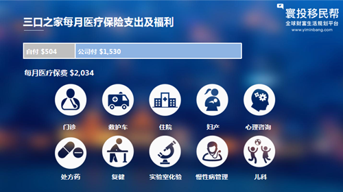 四个美国家庭典型案例，教你用保险规划养老金、教育金、财富传承