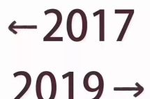 移民圈​“2017-2019”：有些项目，错过了就是一辈子