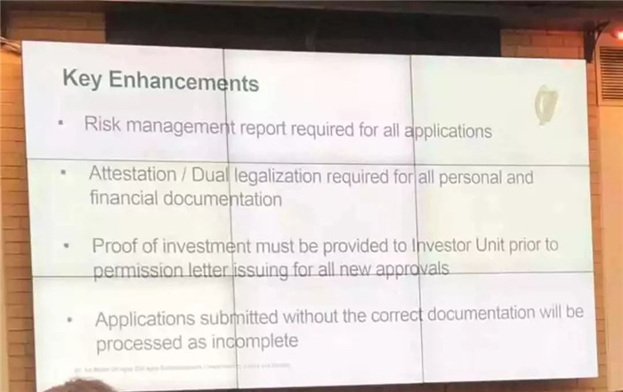 爱尔兰3月窗口期延长一周，社会福利房成政府重点扶持项目！