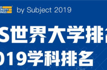 QS世界大学学科排名发布！哈佛实力碾压，冲进前10的中国大学是...