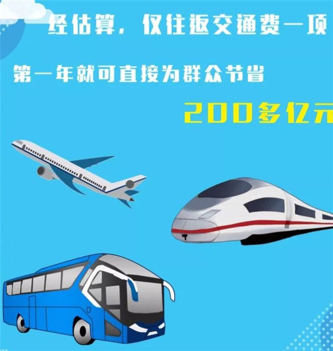 不用回户籍地了！4月1日起内地居民申领出入境证件全国通办