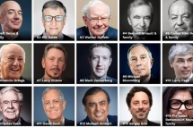 福布斯富豪榜出炉:全球亿万富豪资产普遍缩水，首富仍是他