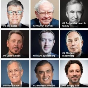 福布斯富豪榜出炉:全球亿万富豪资产普遍缩水，首富仍是他