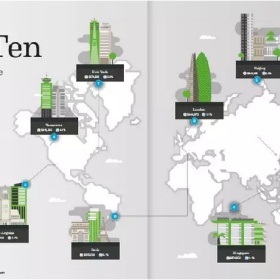 2019全球生活报告，哪些城市房价涨幅大、租金高？