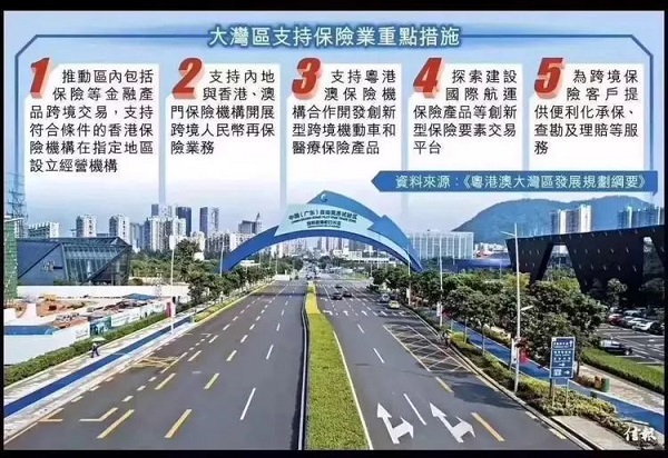 香港保险大湾区客服中心开始选址，售后理赔将更加便利！