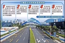 香港保险大湾区客服中心开始选址，售后理赔将更加便利！
