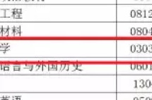 教育部鼓励高校开设家政专业！国外大学家政专业为啥这么火？