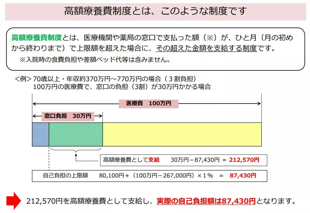 日本宣布攻克白血病是假新闻!真相是政府