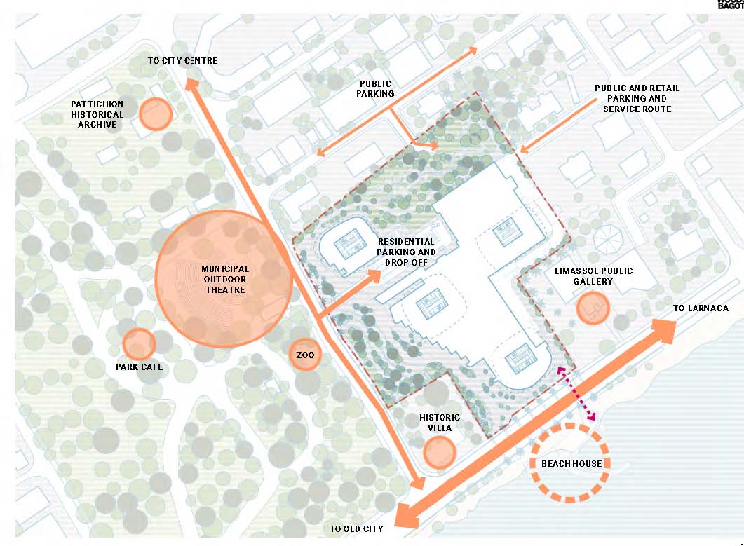 移民帮塞浦路斯利马索尔NEO两居室公寓-NEO T2 103