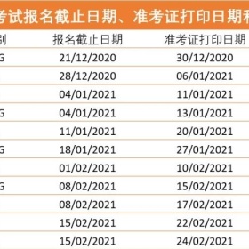 【最新】2021年雅思考试和托福考试时间出炉啦