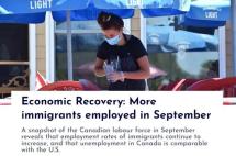 为扭转疫情下加拿大高失业率，联邦创投移民成新宠，助您成功移民加国！