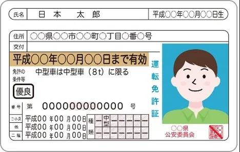 【日本生活必备】交通篇——基本交通规则和驾照...