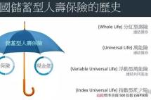 为什么中国富人涌向美国购买人寿保险？看完你就知道了