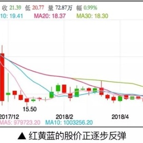 从“红黄蓝”到问题疫苗,现实的残酷是中国父母最好的避孕药！