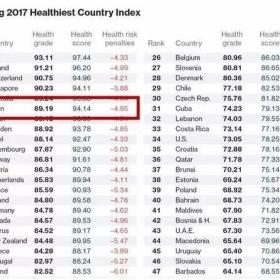 西班牙购房移民，买的不仅是房子，你还赚到了这些...