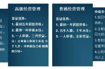如何快速移民日本？