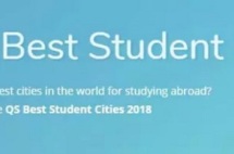 2018QS“最佳留学城市”榜单,伦敦居榜首，你的城市排第几