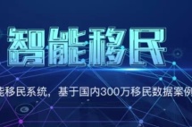 2020年，为什么高净值人群更加热衷“第二身份”？