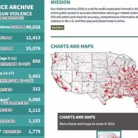 枪击案频发，是你挑错了地儿，还是美国不安全？