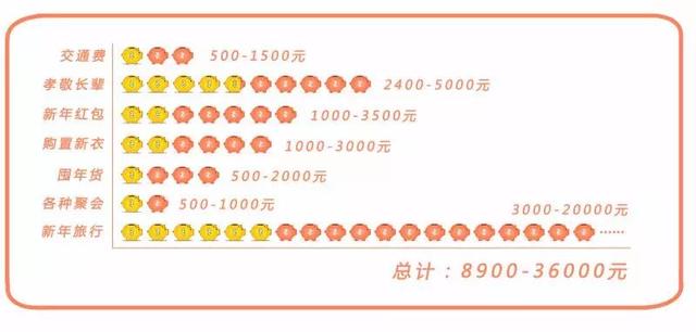 最悲哀的中国人：越没本事，越爱面子