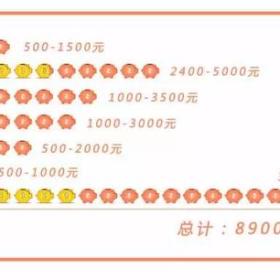 最悲哀的中国人：越没本事，越爱面子