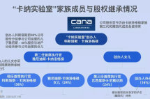 百年家族采访|欧债危机十年，一个希腊“富三代”靠什么保住家业?