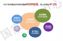 民宿火到了国外，来希腊开家民宿好像也不错！