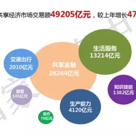 民宿火到了国外，来希腊开家民宿好像也不错！