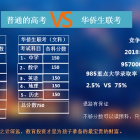 2019华侨生录取分数线，部分院校直降100分，最低200分进名校！