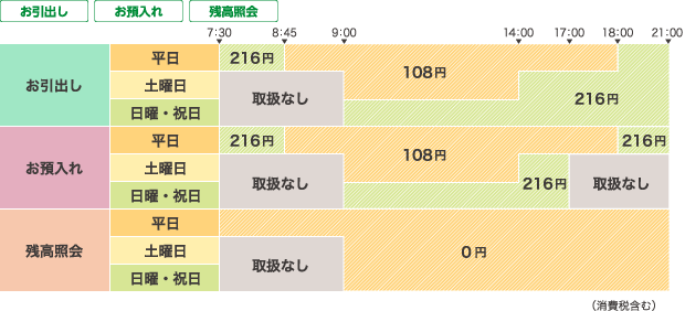 这三件事，颠覆了我对日本的认知