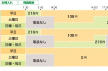 这三件事，颠覆了我对日本的认知