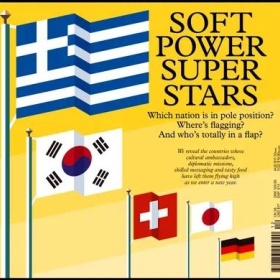 希腊荣登全球软实力榜前十，是时候改变你对希腊的刻板印象了！