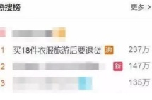 七天无理由退货算什么？加拿大可以做到60天内免费退换货！