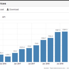 游历欧洲后，为何我钟爱小众又有烟火气的西班牙？