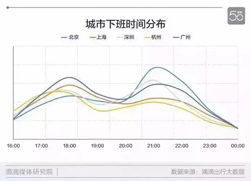 男子马路深夜当众崩溃大哭,引数万人点赞，我们为何要那么拼！