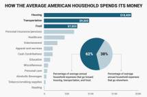老美说中国人脑子有问题, 竟是因为这个！